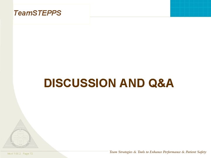 Team. STEPPS DISCUSSION AND Q&A Mod 1 05. 2 Page 72 TEAMSTEPPS 05. 2 Team. STEPPS DISCUSSION AND Q&A Mod 1 05. 2 Page 72 TEAMSTEPPS 05. 2