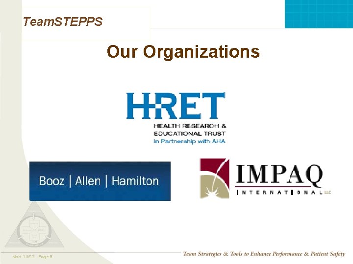 Team. STEPPS Our Organizations Mod 1 05. 2 Page 9 TEAMSTEPPS 05. 2 Team. STEPPS Our Organizations Mod 1 05. 2 Page 9 TEAMSTEPPS 05. 2