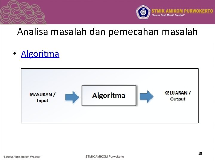 Analisa masalah dan pemecahan masalah • Algoritma 15 