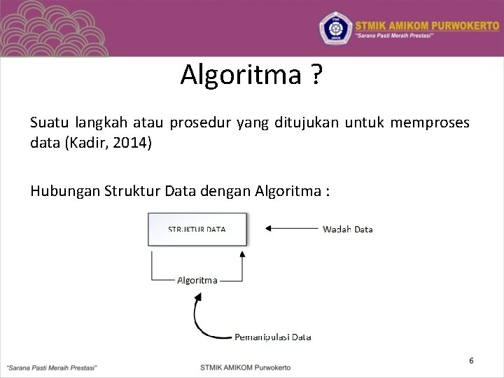 Algoritma ? Suatu langkah atau prosedur yang ditujukan untuk memproses data (Kadir, 2014) Hubungan