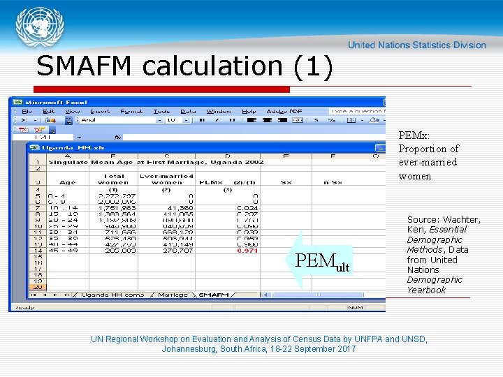 SMAFM calculation (1) PEMx: Proportion of ever-married women PEMult Source: Wachter, Ken, Essential Demographic