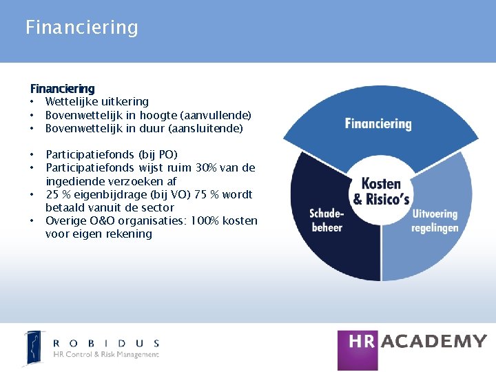 Financiering • Wettelijke uitkering • Bovenwettelijk in hoogte (aanvullende) • Bovenwettelijk in duur (aansluitende)