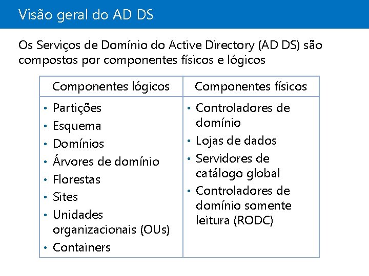 Visão geral do AD DS Os Serviços de Domínio do Active Directory (AD DS)