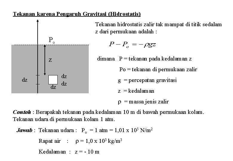 Tekanan karena Pengaruh Gravitasi (Hidrostatis) Tekanan hidrostatis zalir tak mampat di titik sedalam z