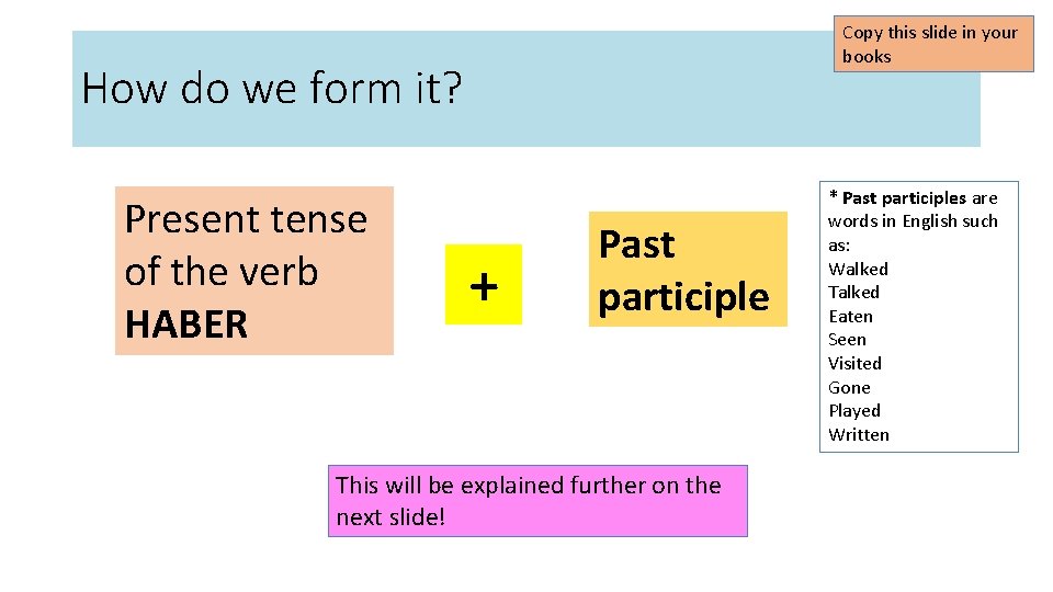 Copy this slide in your books How do we form it? Present tense of