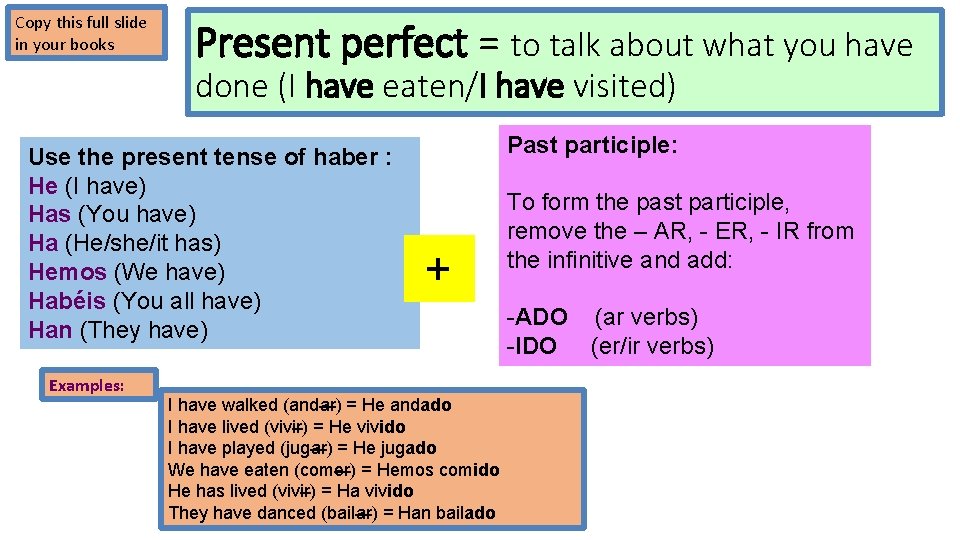 Copy this full slide in your books Present perfect = to talk about what