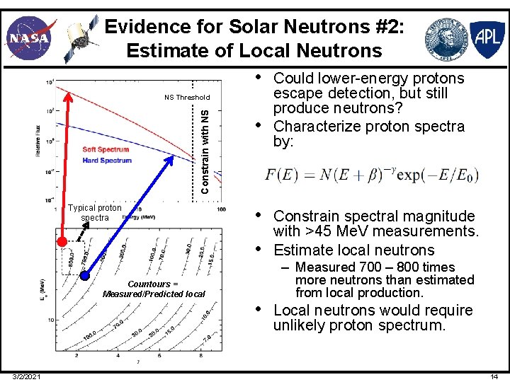 Evidence for Solar Neutrons #2: Estimate of Local Neutrons • Could lower-energy protons Constrain