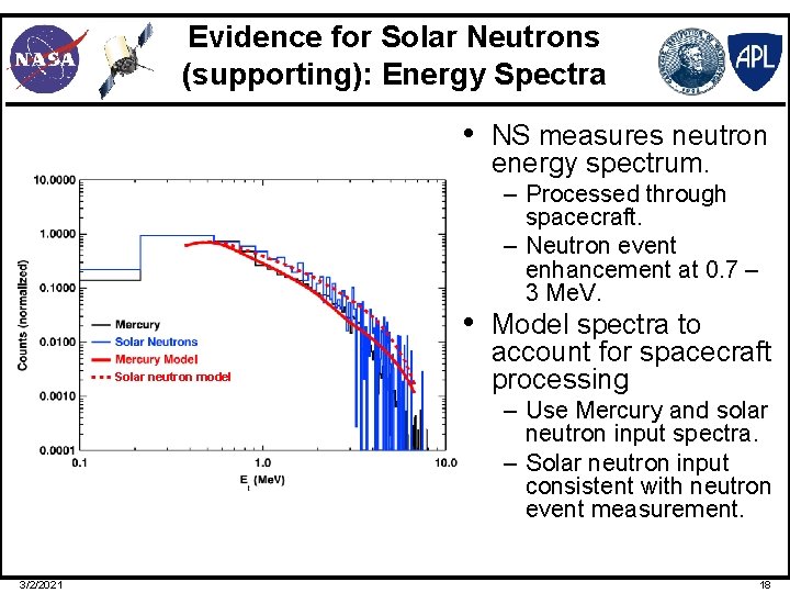 Evidence for Solar Neutrons (supporting): Energy Spectra • NS measures neutron energy spectrum. –