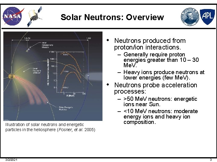 Solar Neutrons: Overview • Neutrons produced from proton/ion interactions. – Generally require proton energies