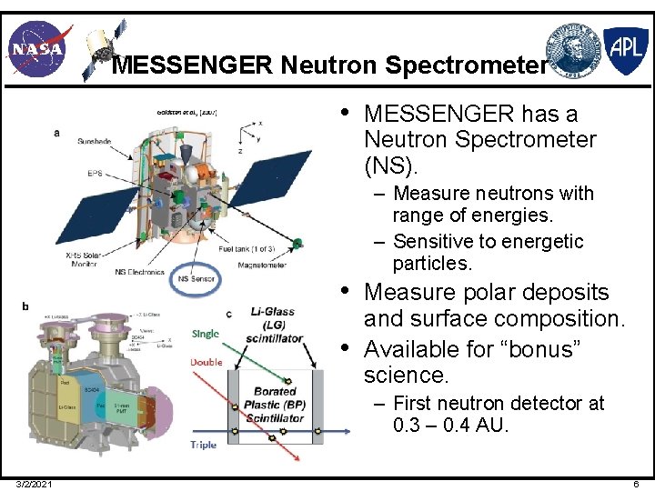 MESSENGER Neutron Spectrometer • MESSENGER has a Neutron Spectrometer (NS). – Measure neutrons with