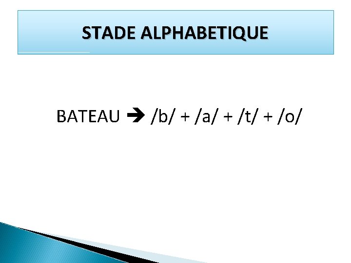 STADE ALPHABETIQUE BATEAU /b/ + /a/ + /t/ + /o/ 
