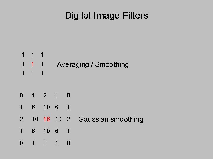 Digital Image Filters 1 1 1 1 1 0 1 2 1 0 1