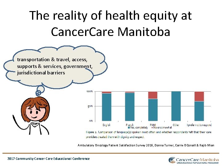 The reality of health equity at Cancer. Care Manitoba transportation & travel, access, supports The reality of health equity at Cancer. Care Manitoba transportation & travel, access, supports