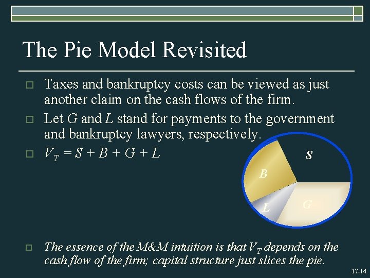 The Pie Model Revisited o o o Taxes and bankruptcy costs can be viewed