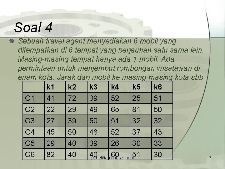 Soal 4 Sebuah travel agent menyediakan 6 mobil yang ditempatkan di 6 tempat yang