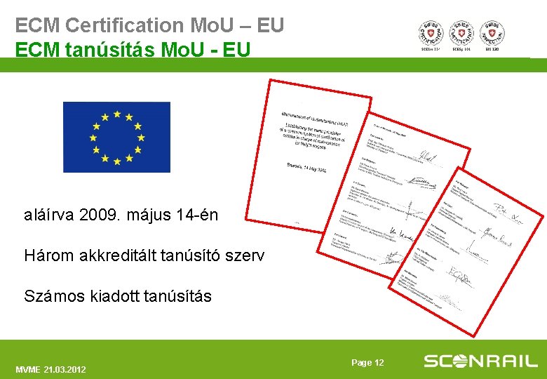 ECM Certification Mo. U – EU ECM tanúsítás Mo. U - EU aláírva 2009.