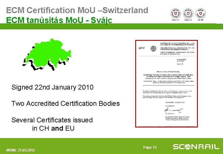 ECM Certification Mo. U –Switzerland ECM tanúsítás Mo. U - Svájc Signed 22 nd