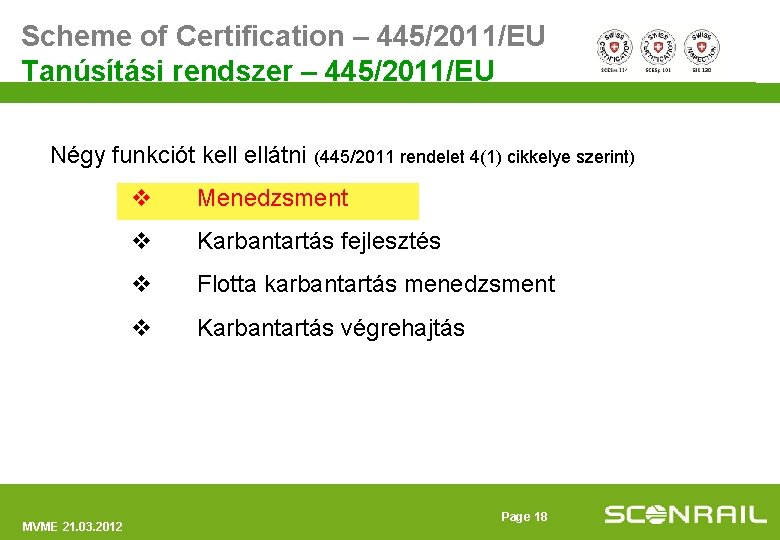 Scheme of Certification – 445/2011/EU Tanúsítási rendszer – 445/2011/EU Négy funkciót kell ellátni (445/2011