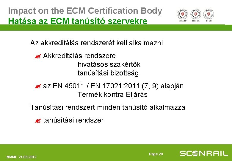 Impact on the ECM Certification Body Hatása az ECM tanúsító szervekre Az akkreditálás rendszerét