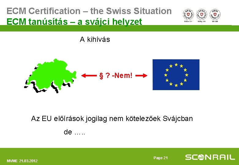 ECM Certification – the Swiss Situation ECM tanúsítás – a svájci helyzet A kihívás