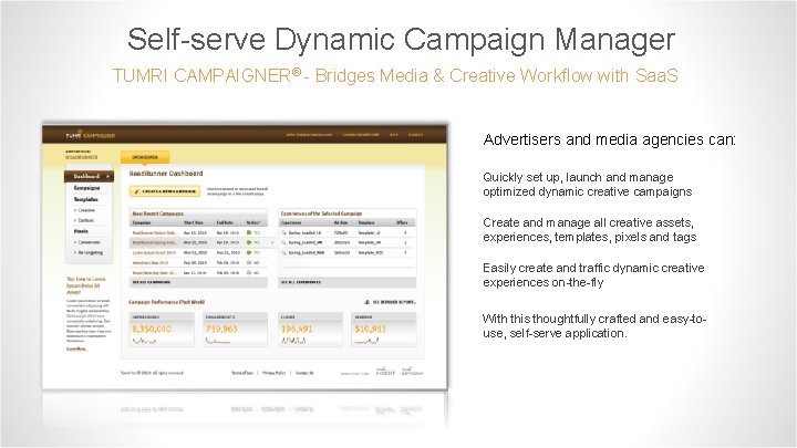 Self-serve Dynamic Campaign Manager TUMRI CAMPAIGNER® - Bridges Media & Creative Workflow with Saa.