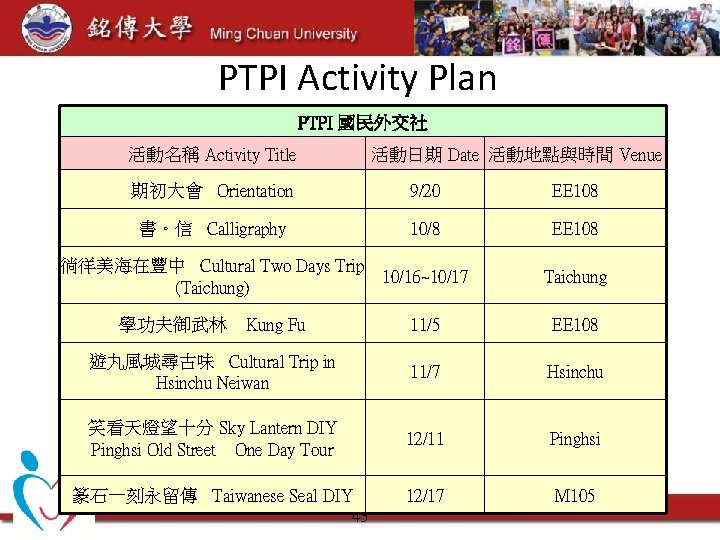 PTPI Activity Plan PTPI 國民外交社 活動名稱 Activity Title 活動日期 Date 活動地點與時間 Venue 期初大會 Orientation