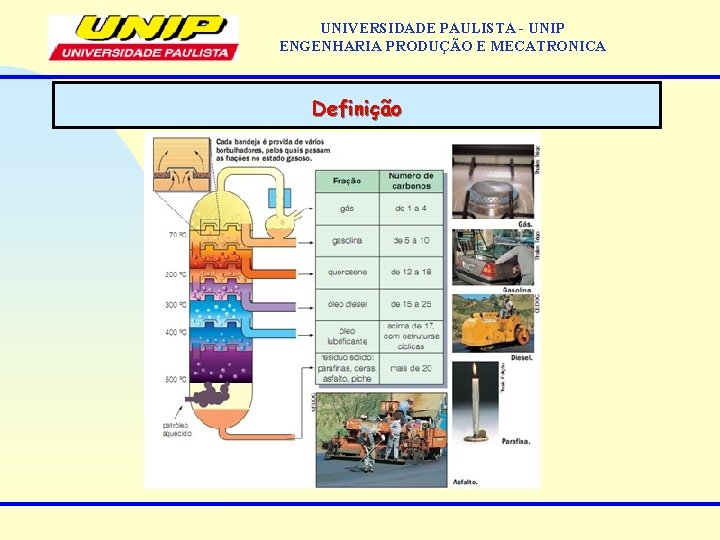 UNIVERSIDADE PAULISTA - UNIP ENGENHARIA PRODUÇÃO E MECATRONICA Definição 