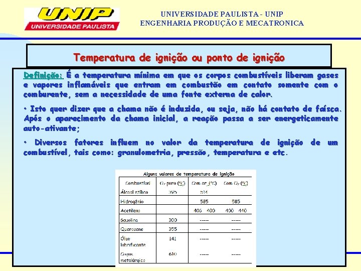 UNIVERSIDADE PAULISTA - UNIP ENGENHARIA PRODUÇÃO E MECATRONICA Temperatura de ignição ou ponto de