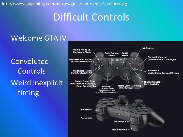 http: //www. gtagaming. com/images/gtaiv/controls/ps 3_vehicle. jpg Difficult Controls Welcome GTA IV Convoluted Controls Weird