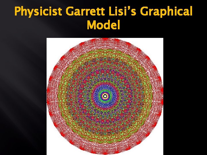 Physicist Garrett Lisi’s Graphical Model 