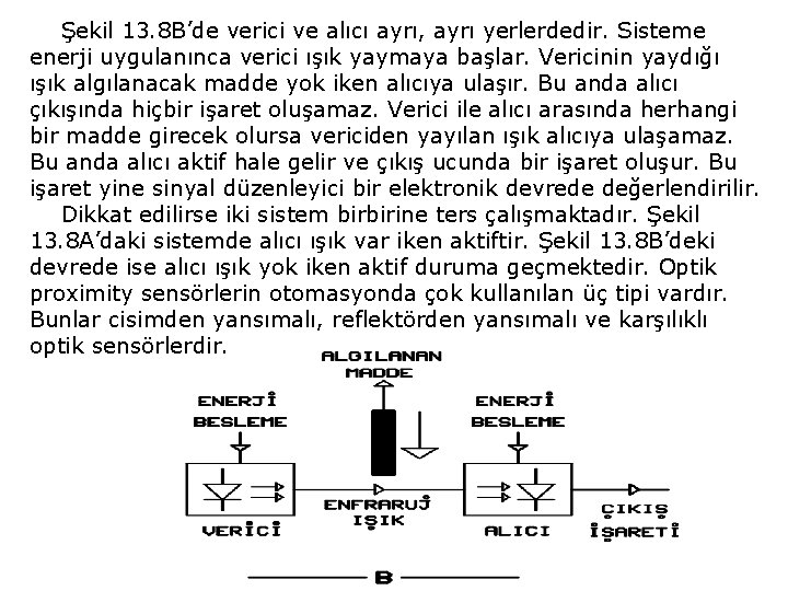 Şekil 13. 8 B’de verici ve alıcı ayrı, ayrı yerlerdedir. Sisteme enerji uygulanınca verici