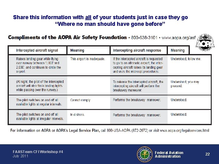 Share this information with all of your students just in case they go “Where