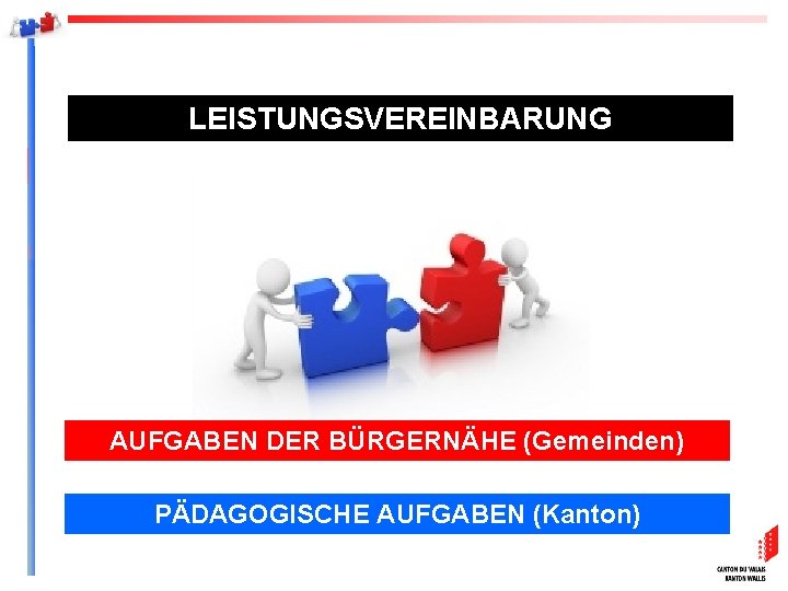 LEISTUNGSVEREINBARUNG AUFGABEN DER BÜRGERNÄHE (Gemeinden) PÄDAGOGISCHE AUFGABEN (Kanton) 