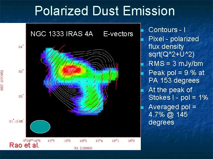 Polarized Dust Emission NGC 1333 IRAS 4 A E-vectors n n n Rao et