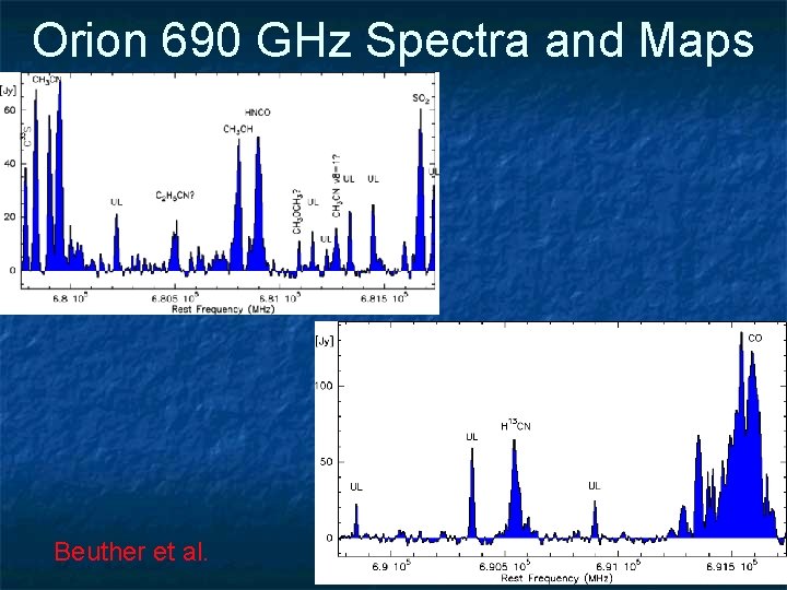 Orion 690 GHz Spectra and Maps Beuther et al. 