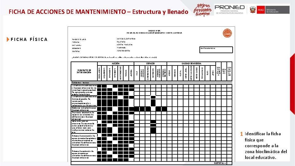 FICHA DE ACCIONES DE MANTENIMIENTO – Estructura y llenado ANEXO Nº 8 A FICHA