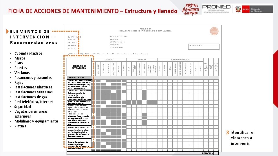 FICHA DE ACCIONES DE MANTENIMIENTO – Estructura y llenado NOMBRE DE LA I. E.