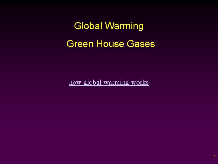 Global Warming Green House Gases how global warming works 1 