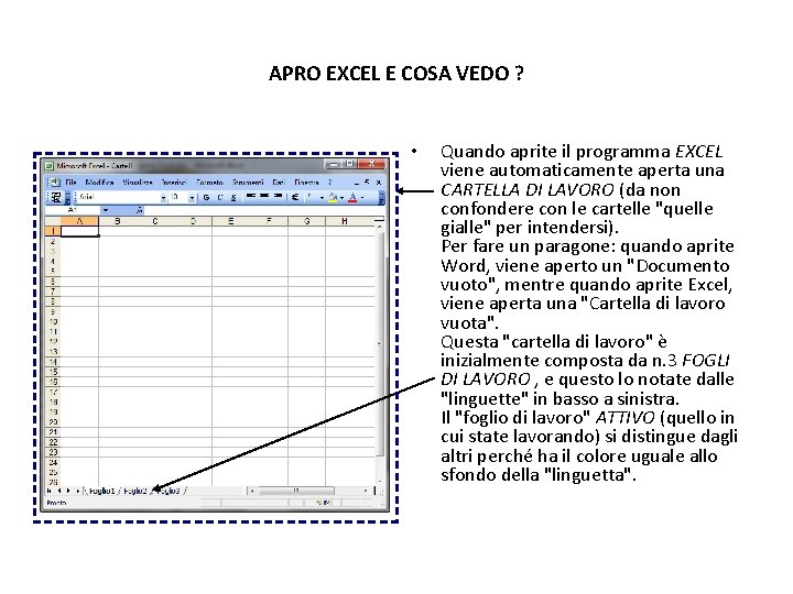 APRO EXCEL E COSA VEDO ? • Quando aprite il programma EXCEL viene automaticamente