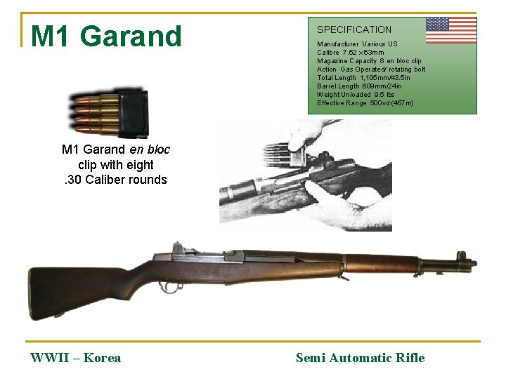 M 1 Garand SPECIFICATION Manufacturer Various US Calibre 7. 62 x 63 mm Magazine