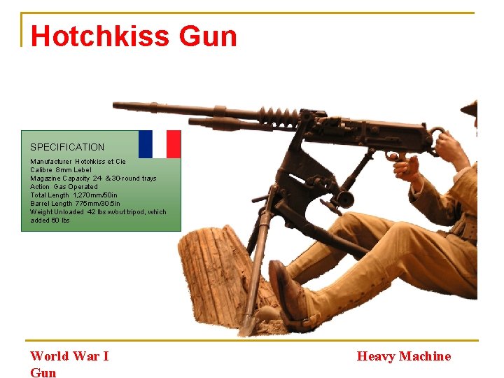 Hotchkiss Gun SPECIFICATION Manufacturer Hotchkiss et Cie Calibre 8 mm Lebel Magazine Capacity 24