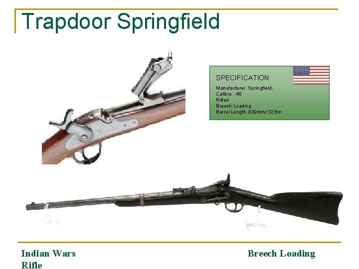 Trapdoor Springfield SPECIFICATION Manufacturer Springfield, Calibre. 45 Rifled Breech Loading Barrel Length 829 mm/