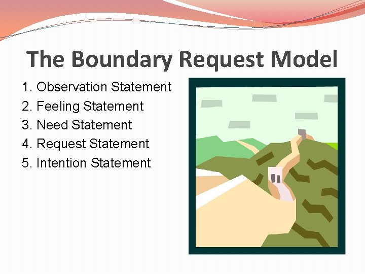 The Boundary Request Model 1. Observation Statement 2. Feeling Statement 3. Need Statement 4.