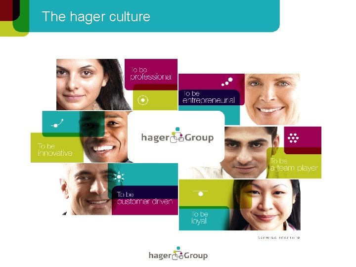 The hager culture 
