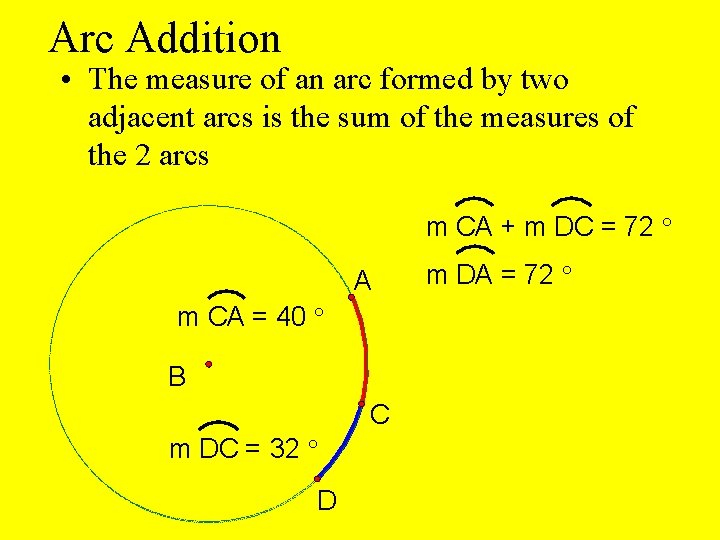 Arc Addition • The measure of an arc formed by two adjacent arcs is