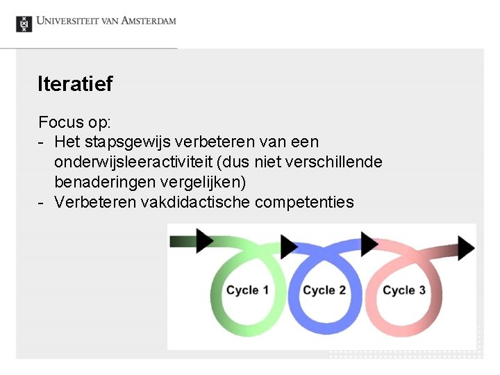 Iteratief Focus op: - Het stapsgewijs verbeteren van een onderwijsleeractiviteit (dus niet verschillende benaderingen