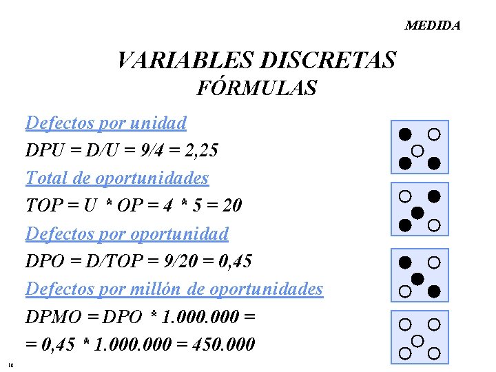 MEDIDA VARIABLES DISCRETAS FÓRMULAS Defectos por unidad DPU = D/U = 9/4 = 2,