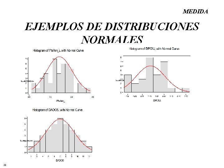 MEDIDA EJEMPLOS DE DISTRIBUCIONES NORMALES 23 