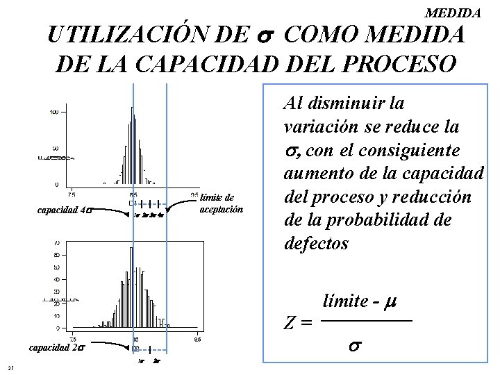 MEDIDA UTILIZACIÓN DE COMO MEDIDA DE LA CAPACIDAD DEL PROCESO capacidad 4 1 límite