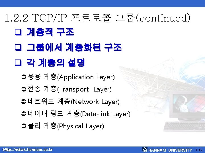 1. 2. 2 TCP/IP 프로토콜 그룹(continued) 계층적 구조 그룹에서 계층화된 구조 각 계층의 설명